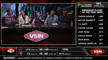 The Night Cap – 09-04-21 VSiN