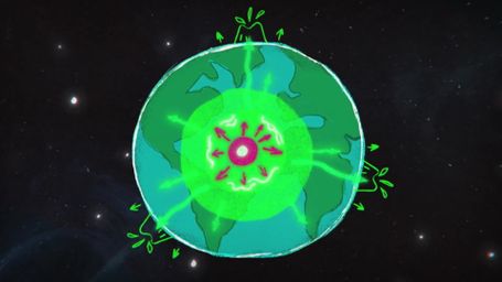 Where is the Perfect Energy Source?