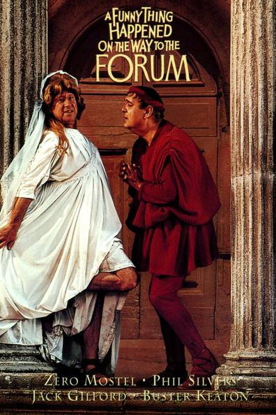 How to watch and stream A Funny Thing Happened on the Way to the Forum -  1966 on Roku