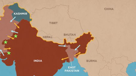 Partition, Peacekeeping, and Human Crisis