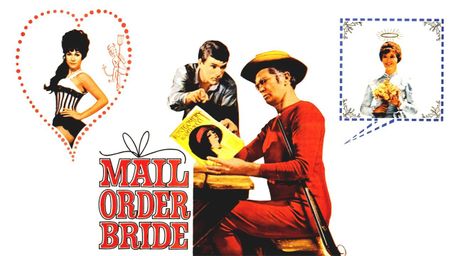 Mail Order Bride